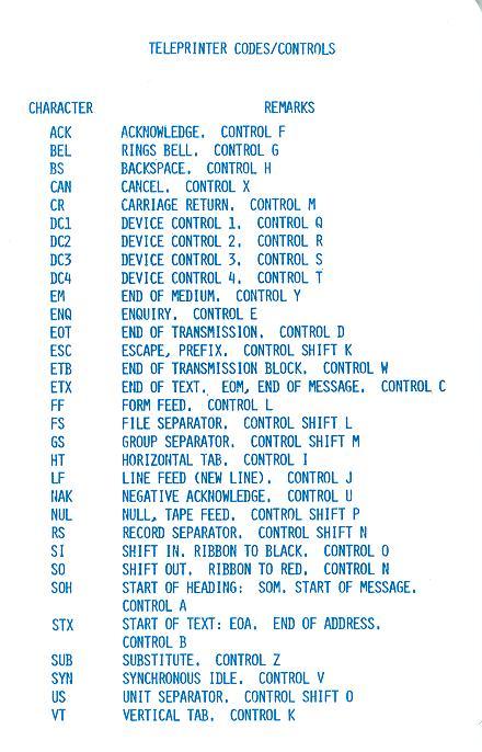 CNCP EIA Modem training card — side B