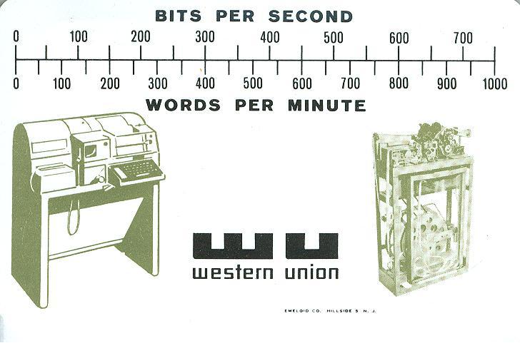 Western Union keyboard and tape codes — side B