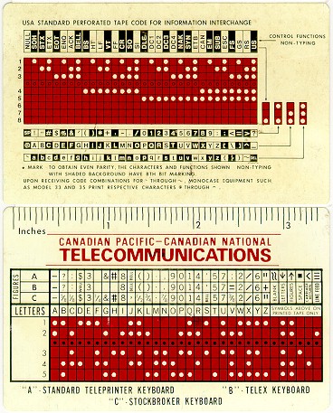 Canadian Pacific - Canadian National Telecommunications Code Card