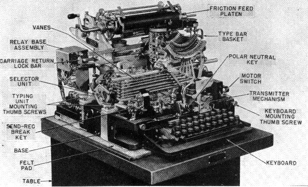 Model 15 typing unit